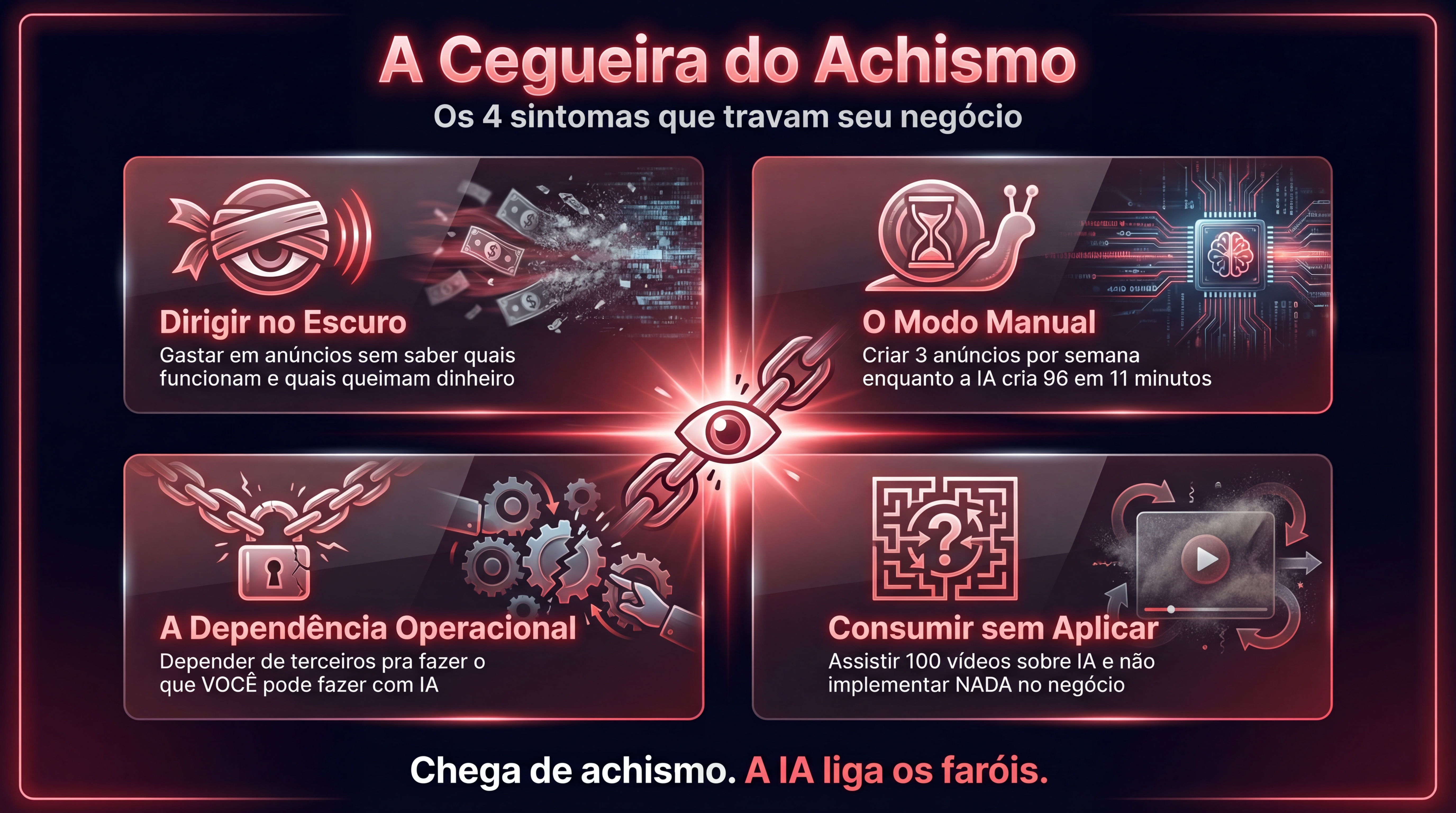 A Cegueira do Achismo — 4 Sintomas