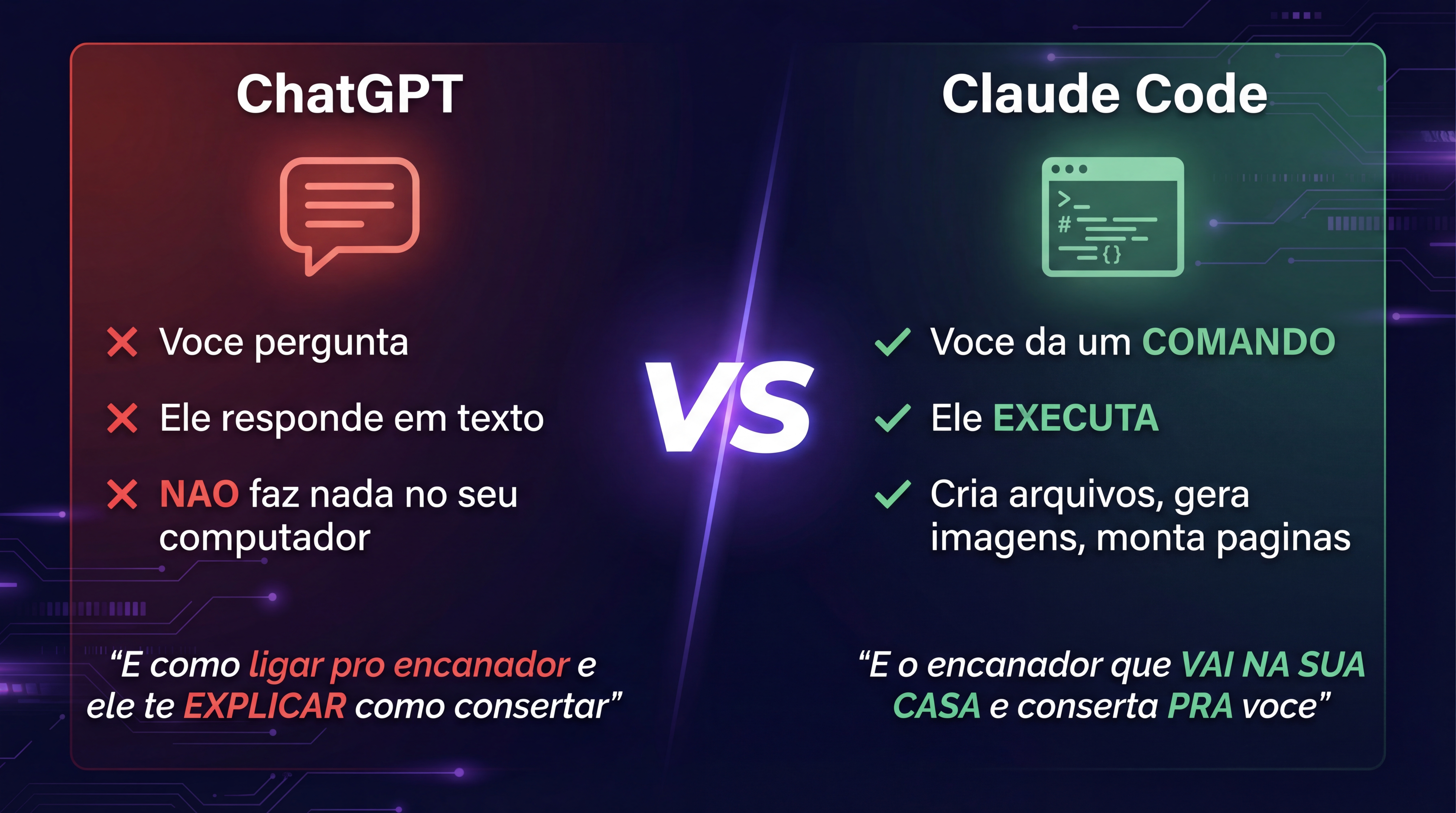 ChatGPT vs Claude Code